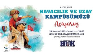 Çiğli’nin İlk Havacılık Müzesi Açılıyor