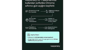 Kaspersky, Aktif Saldırılarda Kullanılan Sofistike Bir Chrome Sıfır Gün Açığını Keşfetti