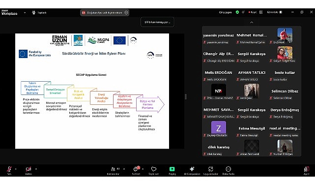 Narlıdere belediyesi’nden secap çalıştayı