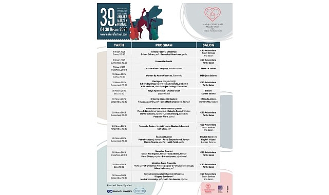 Flamenko Rüzgârı Ankara’dan Esecek