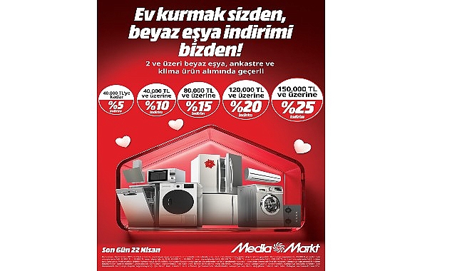MediaMarkt Türkiye’den Evlilik Kampanyası!