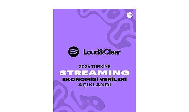 Türk Sanatçılar 2024’te 2 Milyar TL Telif Geliri Elde Etti
