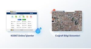 KOSKİ’den Dijitalleşmede Çifte Başarı